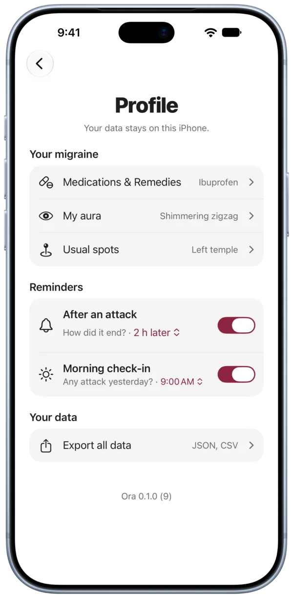 Profile: your data stays on this iPhone, medications, aura, usual spots, reminders and Export all data